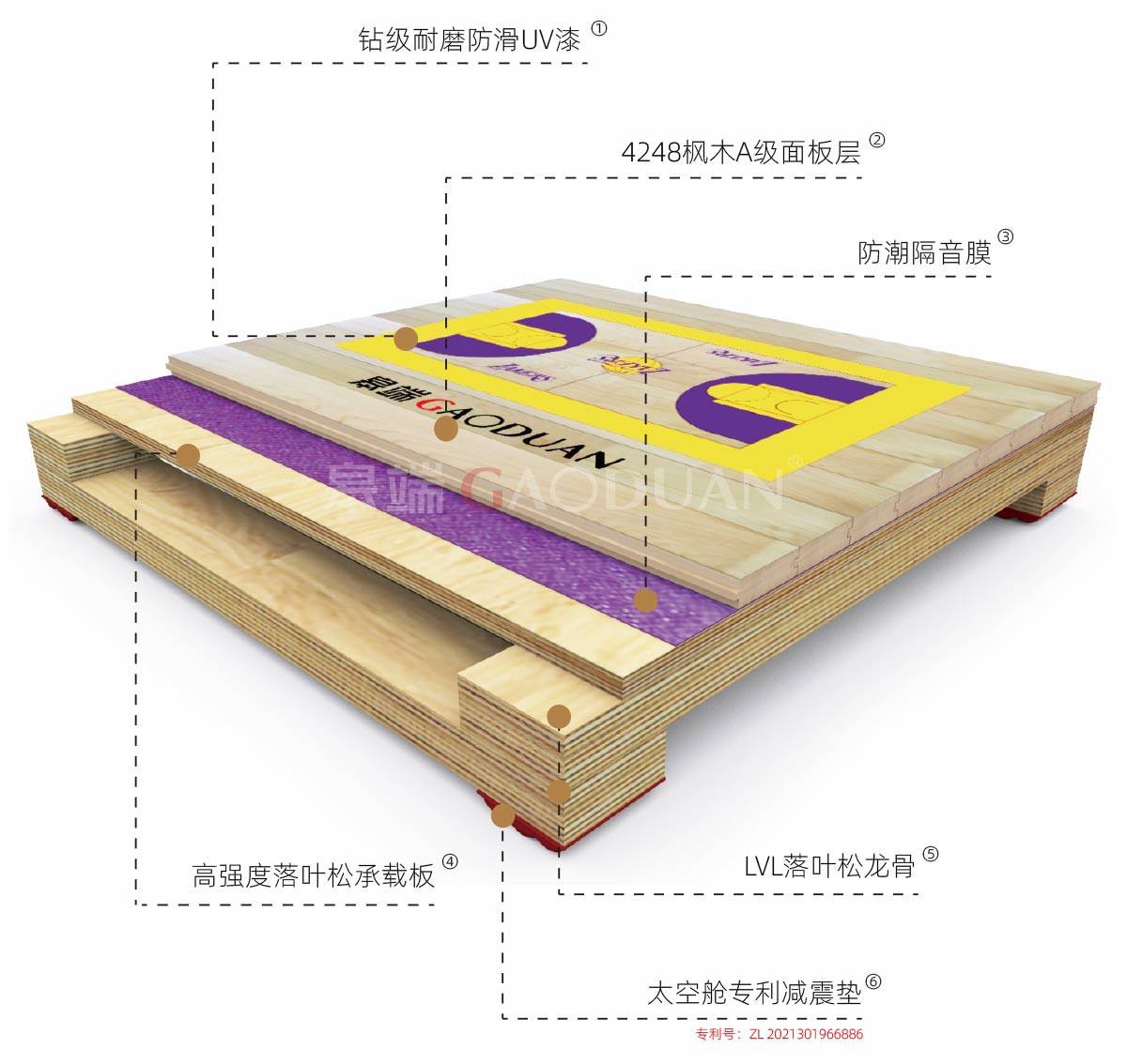 GG22剖析图.jpg
