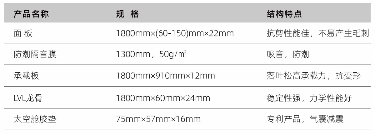 GG22剖析图2.jpg