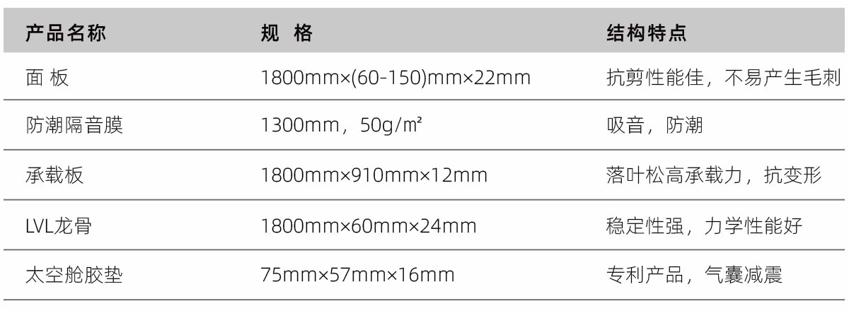 首页产品展示图1.jpg